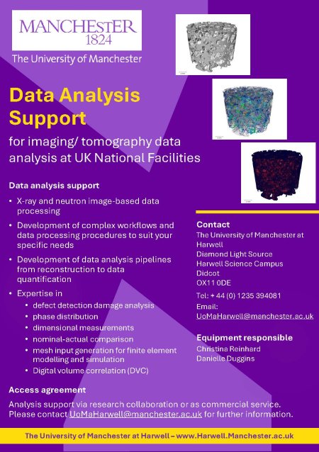 Flyer on Data Analysis