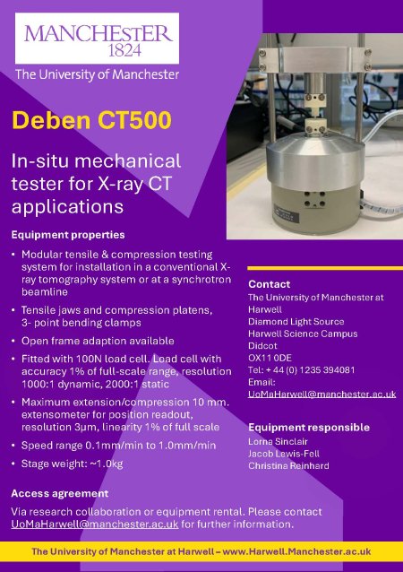 Flyer for Deben CT500