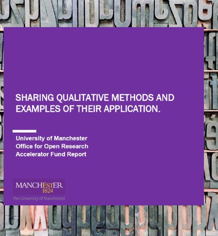 Image of collection about qualitative research methods and applications